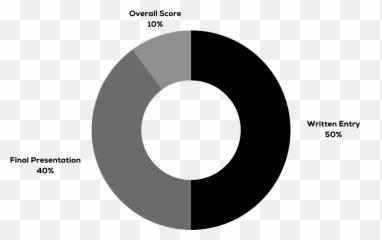 Judges - International Organizational Resilience Awards Emoji,Oliver Queen Emotions