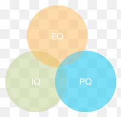 New Page U2014 Noise Emoji,Triadic Relationship Thoughts Emotions And Decisions