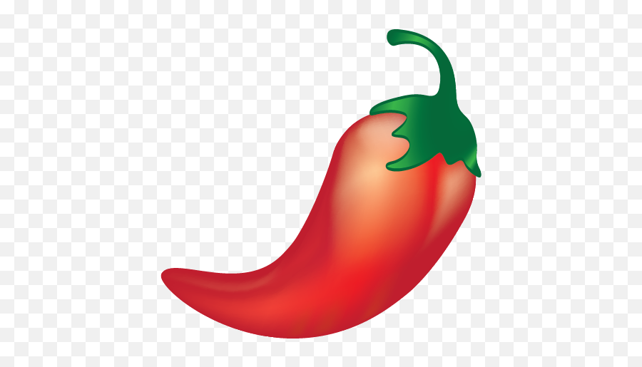 Pepware Emoji,Chanise Emoji Pepware Emoji,Chanise Emoji