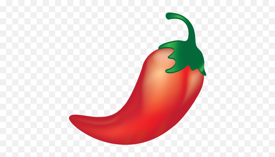 Pepware Emoji,Chanise Emoji