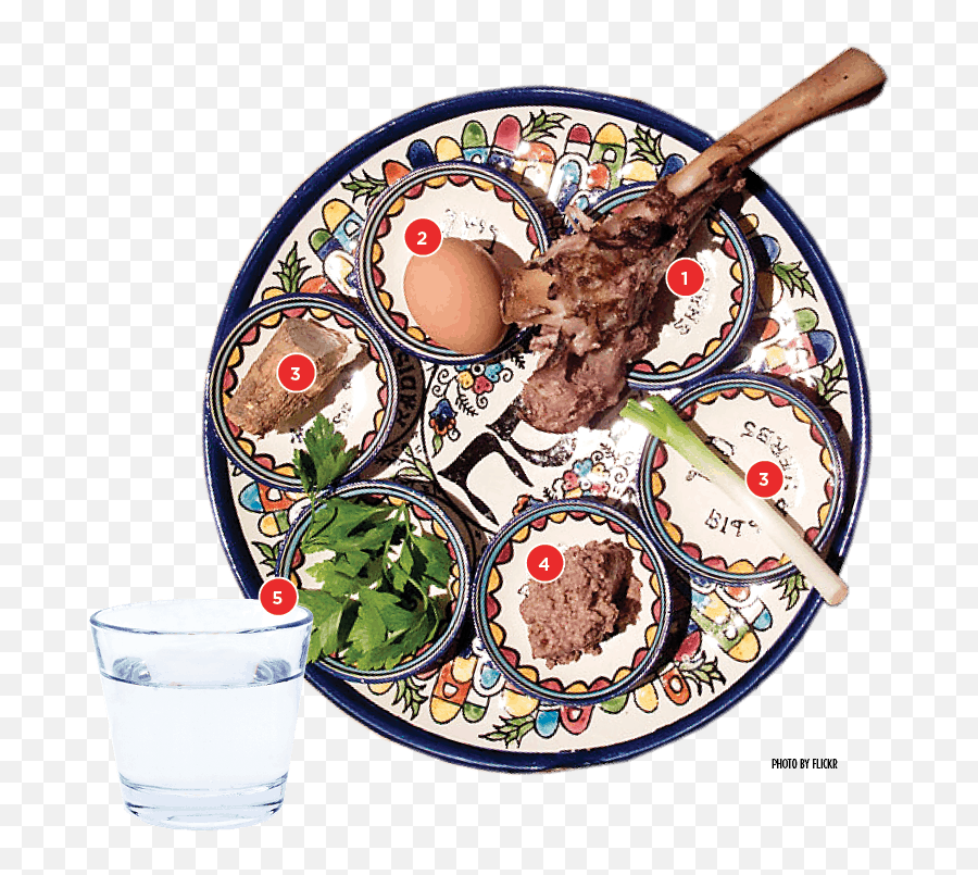 Host Your Own Family Seder Meal - Catholic Seder Meal Emoji,15 Emojis Of Seder Night
