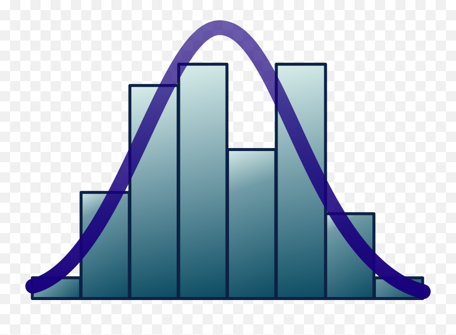 Statistical Thinking Introduction To Psychology - Probability And Statistics Logo Emoji,Basic Components Of Emotion