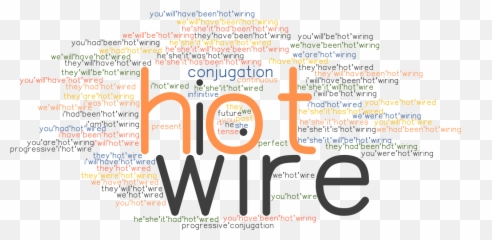 What Is Hot Verb - Dot Emoji,Emotions Matching Game + Fromabcstoacts.com