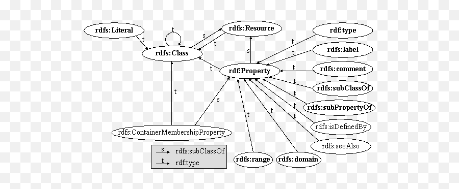 Philosopher Doctorate Thesis In Computer Science - Dot Emoji,Emotions To Colors Corelation Chart