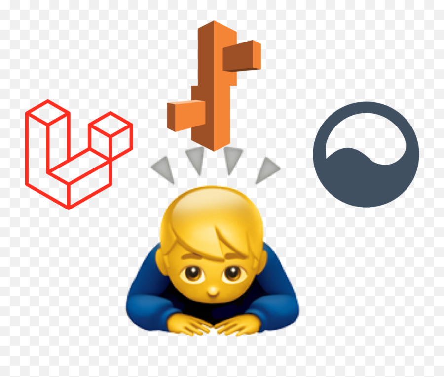 Ultimate Guide To Setup Laravel Horizon - Iphone Bowing Emoji,Hang Your Head Emoji