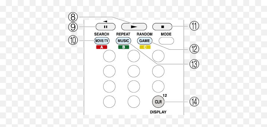 Details About Remote Control Txsl003b Other Boat Electronics Emoji,Glare Ascii Emoticon