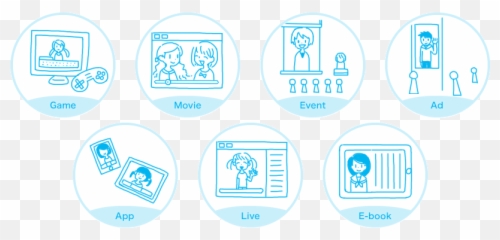What Is Live2d - Language Emoji,Work Emotion Xt7 R18
