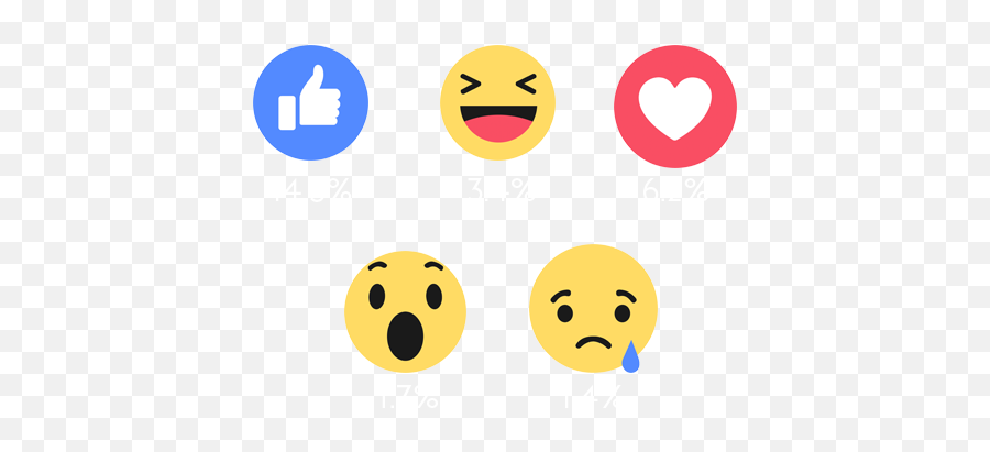 Pd3 Emoji,Snowball Emoticon
