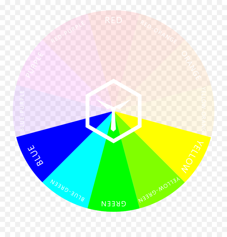 Clothing Colors That Make Green Eyes Pop U2014 Colorbux Emoji,Caramel Color Emotion