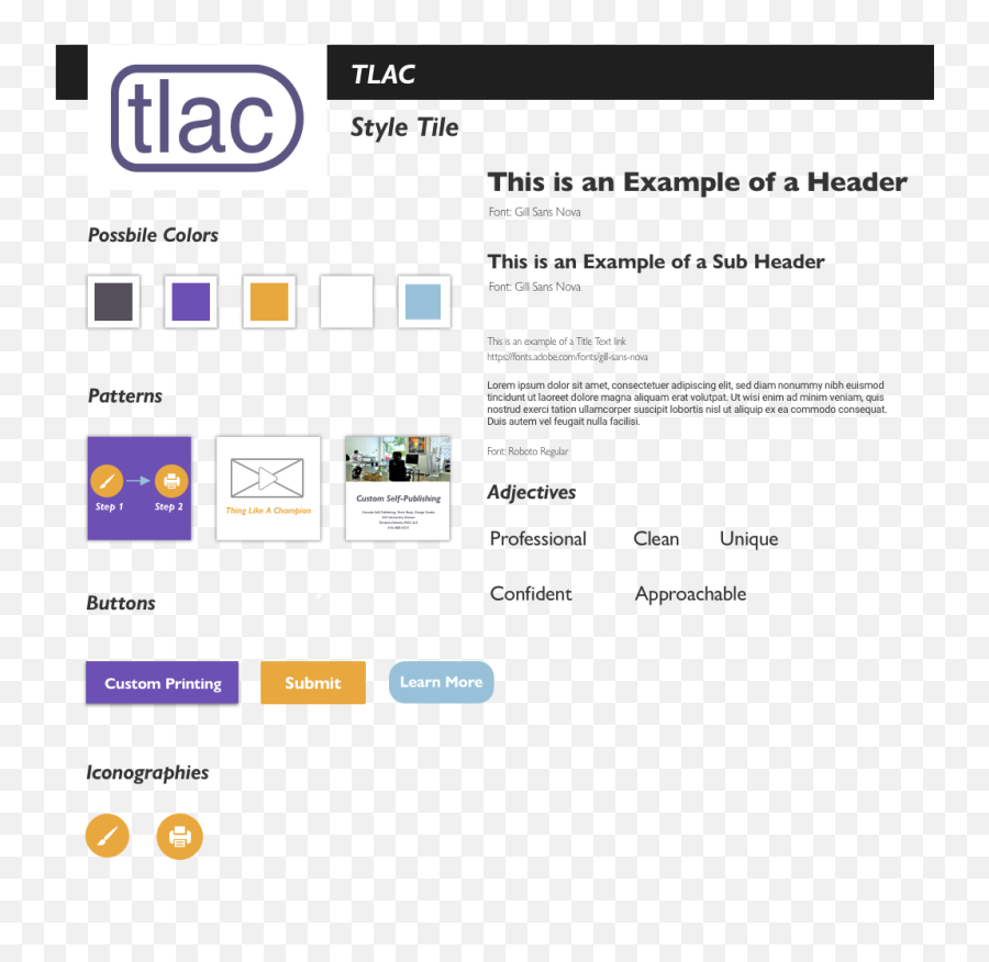 Tlac U2014 Web And Mobile Objective By Paul Zhao Medium Emoji,Feelings Emotions Adjectives