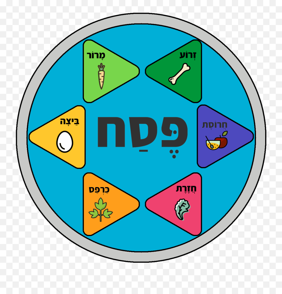 How This Night Can Be - Passover Emoji,Passover Emoji