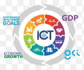 Accelerating Digital Transformation - Digital Economy And Sdg Goals Emoji,Emoji Nation Soluzioni