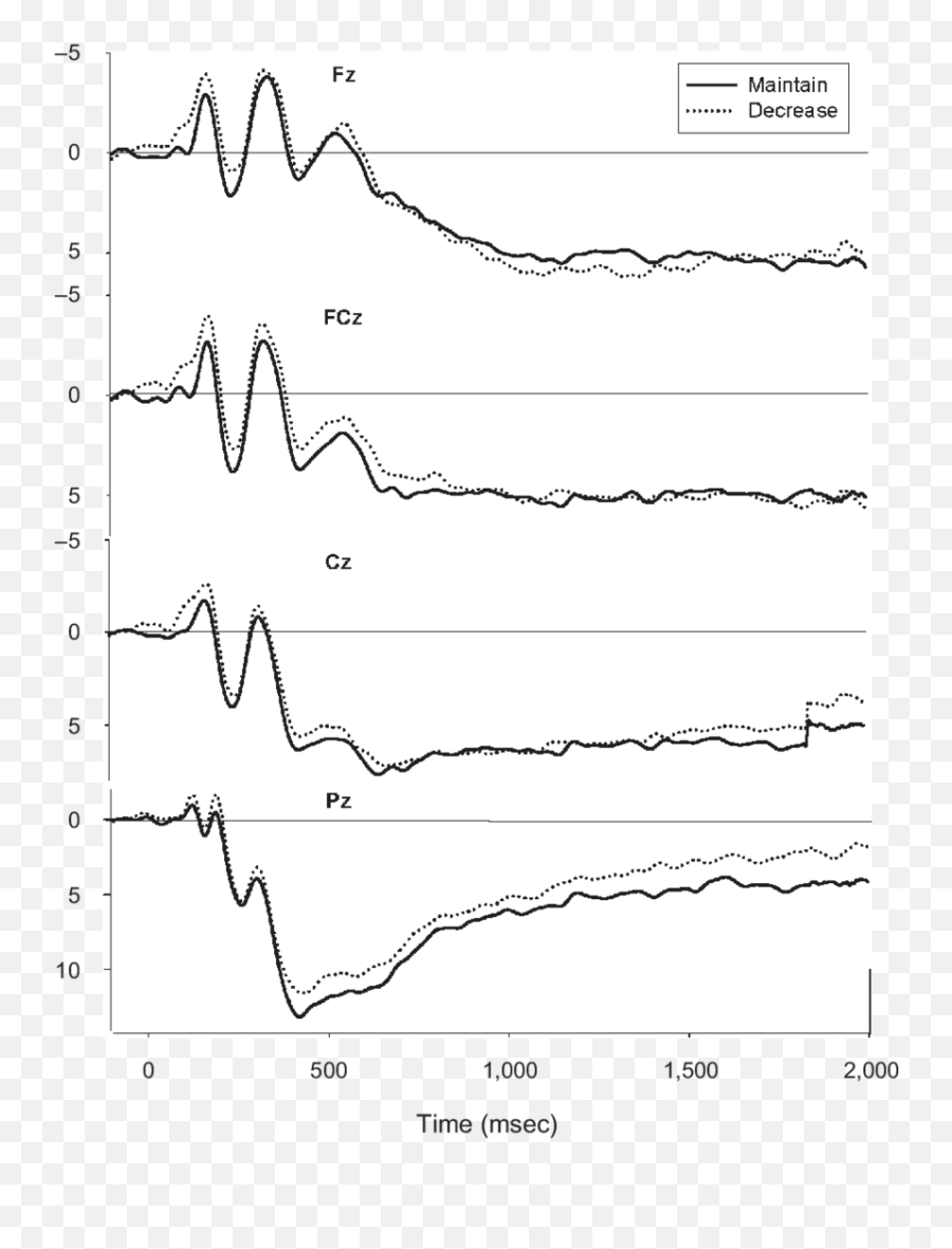 Picture - Plot Emoji,Emotion Regulation Crystal