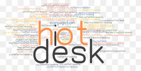 What Is Hot Verb - Png Big Basket Logo Emoji,Emotions Matching Game + Fromabcstoacts.com