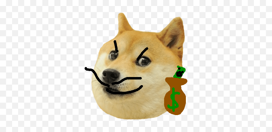 Doge Is Admin Code Is - Copenhagen Doges Emoji,Doge Emojis
