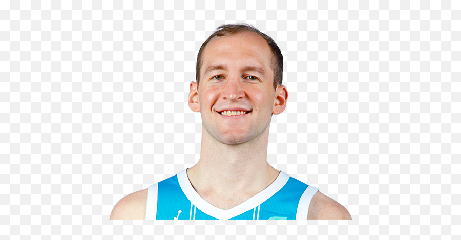 Charlotte Hornets - Cody Zeller Emoji,Emojis For Bigmen