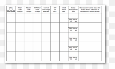 Free Trading Plan Template - Solid Emoji,Daily Emotion Template
