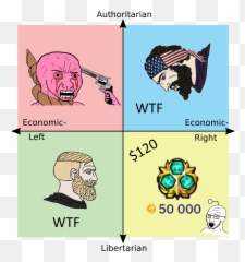 Financially Illiterate Person - For Adult Emoji,People That Use Emojis Unironically