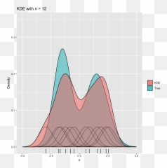 All Books On Bookdownorg Bookdown Emoji,Hawkins Chart Of Emotion Image