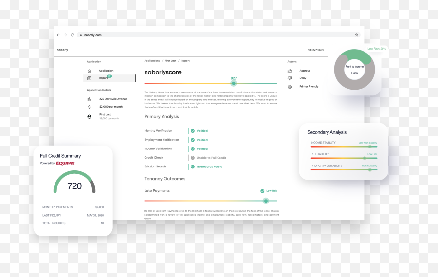 Naborly Credit Designed For The Renting Generation - Vertical Emoji,Do Emojis Have Meanings?trackid=sp-006