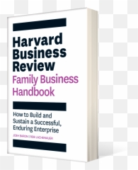 The 5 Rights Of Ownership - Harvard Business Review Emoji,Memories With Emotion Enduring