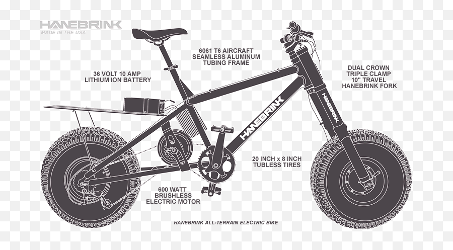 Mr - Hanebrink Bike Emoji,Beach Cruiser Bike Emoji