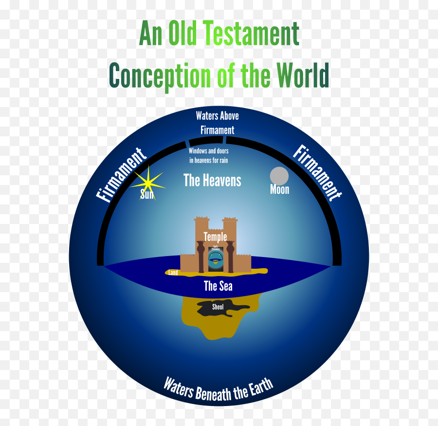 The Theological Structure Of The World Emoji,Own Your Emotions Dint Let Them Own You The Theological Structure Of The World Emoji,Own Your Emotions Dint Let Them Own You
