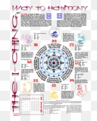 Martial Arts Kung Fu Movies Kung Fu - Ching Emoji,Steven Seagal Emotion Chart