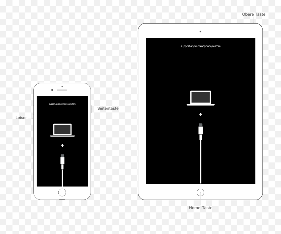 Archive For 2019 - Iphone Recovery Mode Png Emoji,Ios9 New Emojis