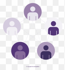 Group Dynamics - What Is It Definition Examples And More Emoji,Emotions Gropu
