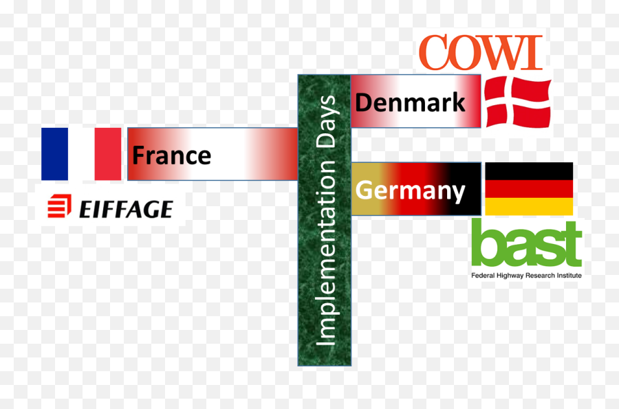 Esr9 Fatigue Reliability Of Concrete Wind Turbines And Emoji,Cork Placenamed Emojis