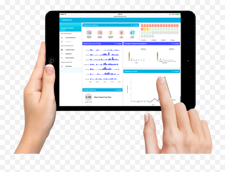 Intentionally Using Social Media U0026 Technology Stories And - Digital Signature Emoji,Managing Emotions Quotes