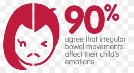 Myths My Mil - Dot Emoji,Decoding Emoticons