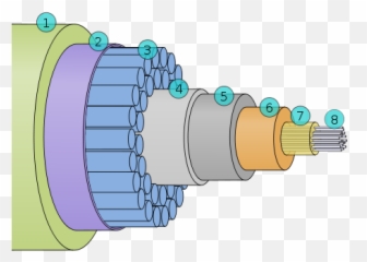 On Concepts Yourheadisthewholeworld Page 2 - Marea Cable Cross Section Emoji,Frat Boy Emojis