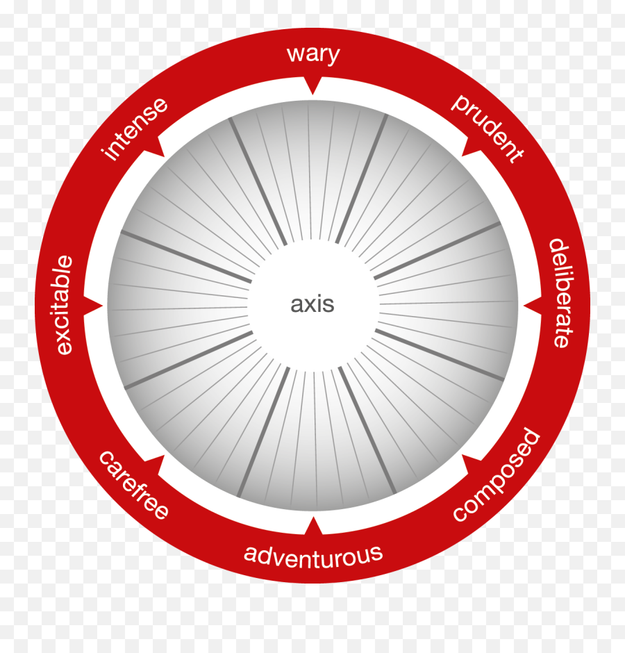 Kids How Using Risk - Based Communications Can Reduce Sales Dot Emoji,Kids Emotion Chart