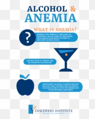 Can My Alcoholism Cause Anemia - The Discovery Institute Emoji,Leafy Guy With No Emotion