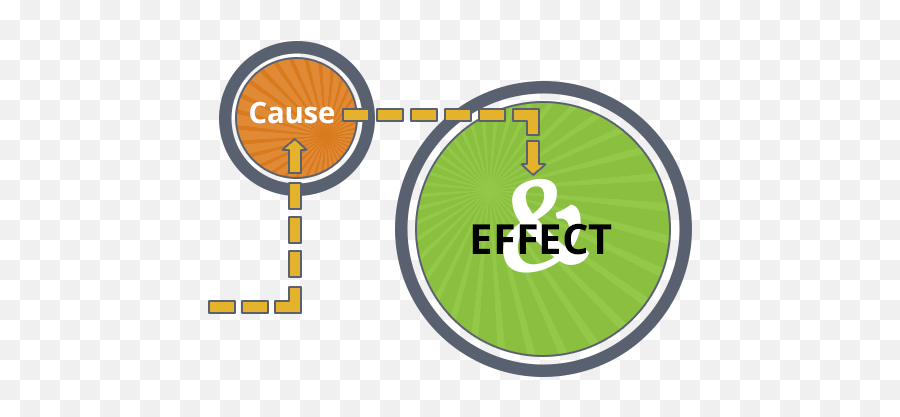 8 Addictive Substances Their Symptoms - Cause And Effect Of Illegal Drugs Emoji,Nofap Emotions