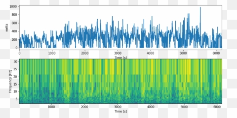 Strava U2013 Science4performance Emoji,Free Trimp Emojis