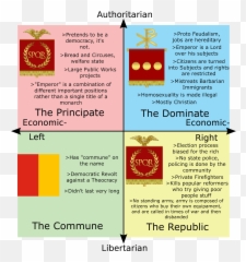 Rip Elagabalus Spqrposting Emoji,Emotion Wheel Pjpg