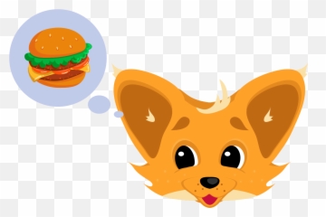 Trial Lesson Complete Beginner 4 - 6 Yo Slides Emoji,Hungry Emotions