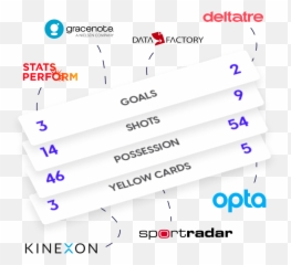 Content Creation Tool For Sports Organizations U2022 Content Stadium - Horizontal Emoji,Level 46 Emoji Game