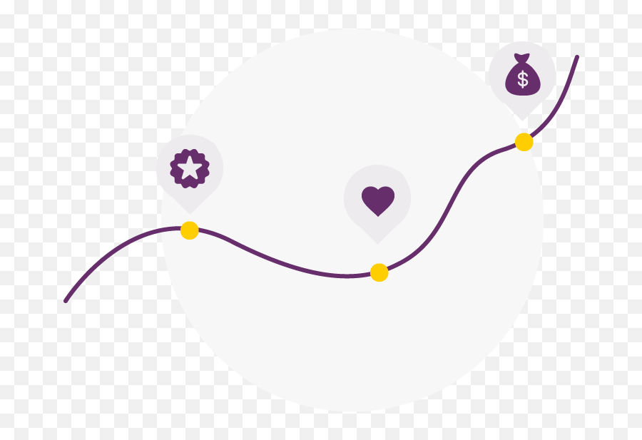 Movimente Sua Marca - Juliana Saldanha Dot Emoji,Emoticons Duas Maos Para Cima