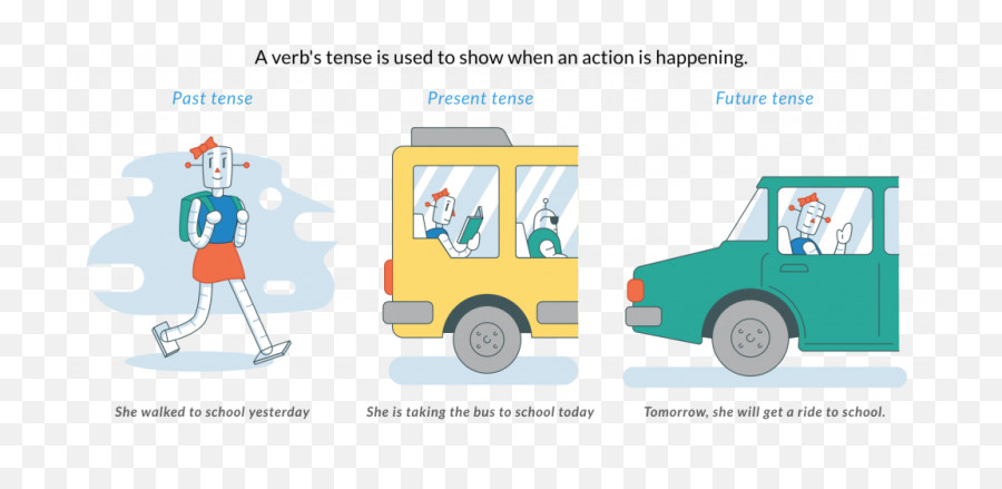 Definition - Language Emoji,Give A Example Of State Of Emotion Verbs