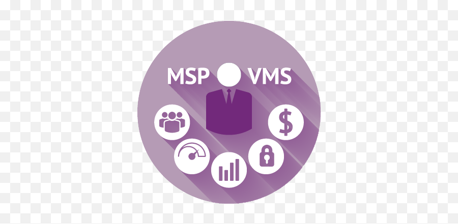 Support - Vms Msp Emoji,How To Use The Emojis That Are For Diamonds On Msp