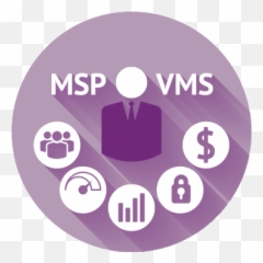 Support - Vms Msp Emoji,How To Use The Emojis That Are For Diamonds On Msp