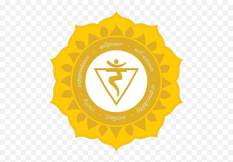 The Third Chakra Ruha Healing - Sacral Chakra By Serena King Emoji,Chakras Negative Emotions And Positive