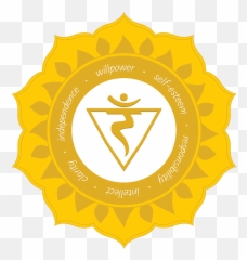 The Third Chakra Ruha Healing - Sacral Chakra By Serena King Emoji,Chakras Negative Emotions And Positive