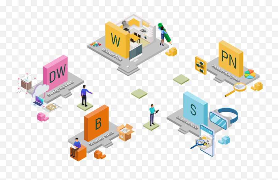 Winner Flex Kitchen Design Software Cloud Based Software - Vertical Emoji,Comment Dessiner Emotion Bd