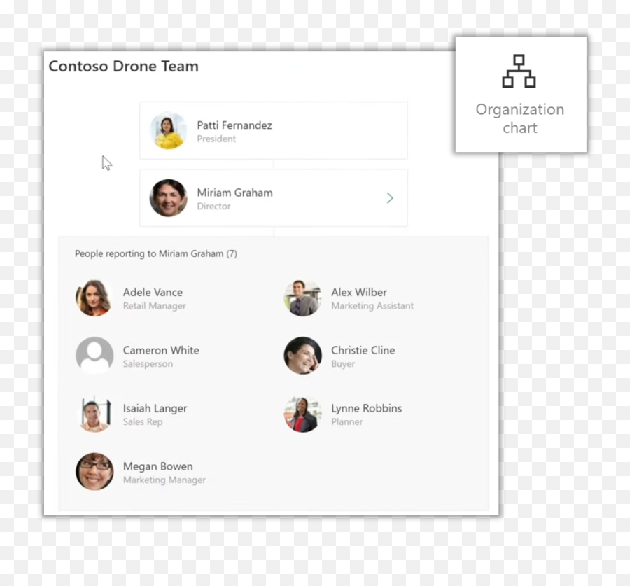 Status Update Microsoft 365 Roadmap - 2tolead Emoji,32 Scenarios From Astonishing Power Of Emotions