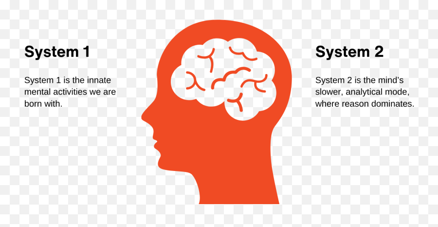 5 Essential Tips For Building Your 2022 Content Calendar Emoji,Part Of Brain With Emotion